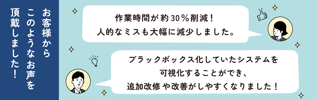 システム開発