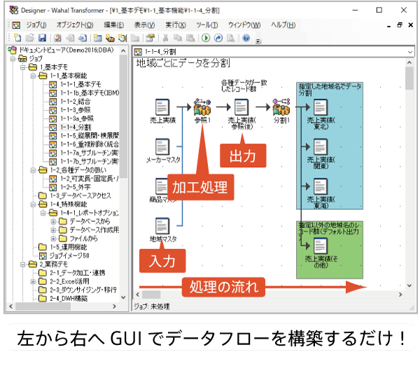 抜群の操作性