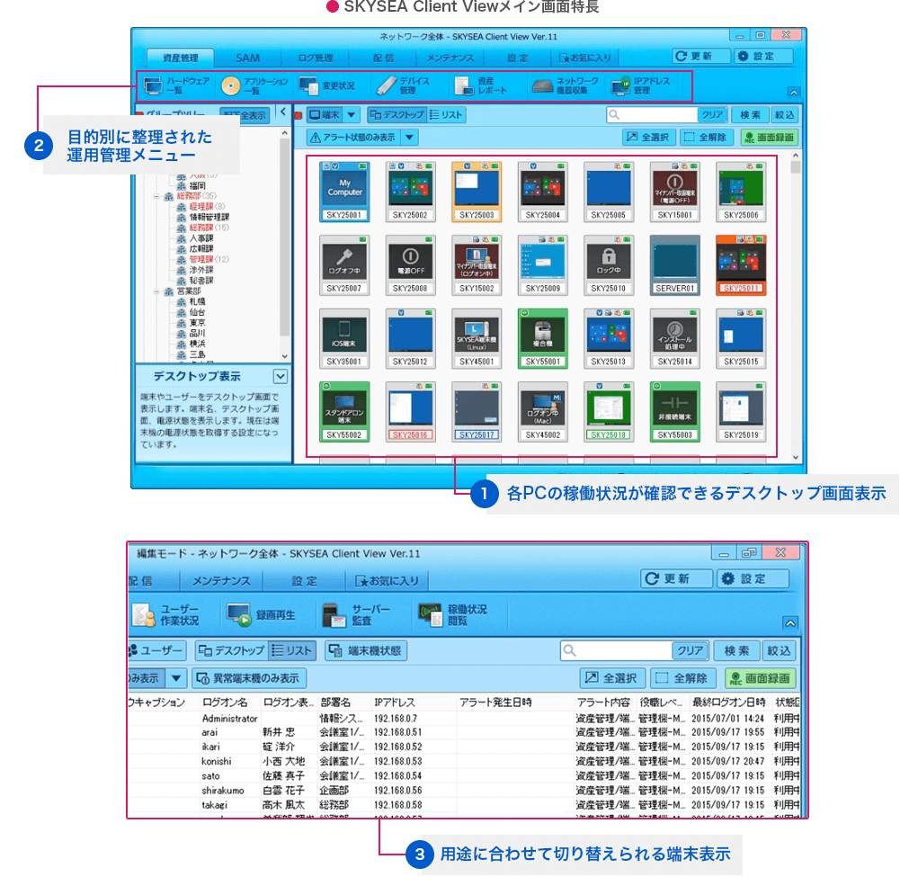 SKYSEA Client Viewメイン画面特徴