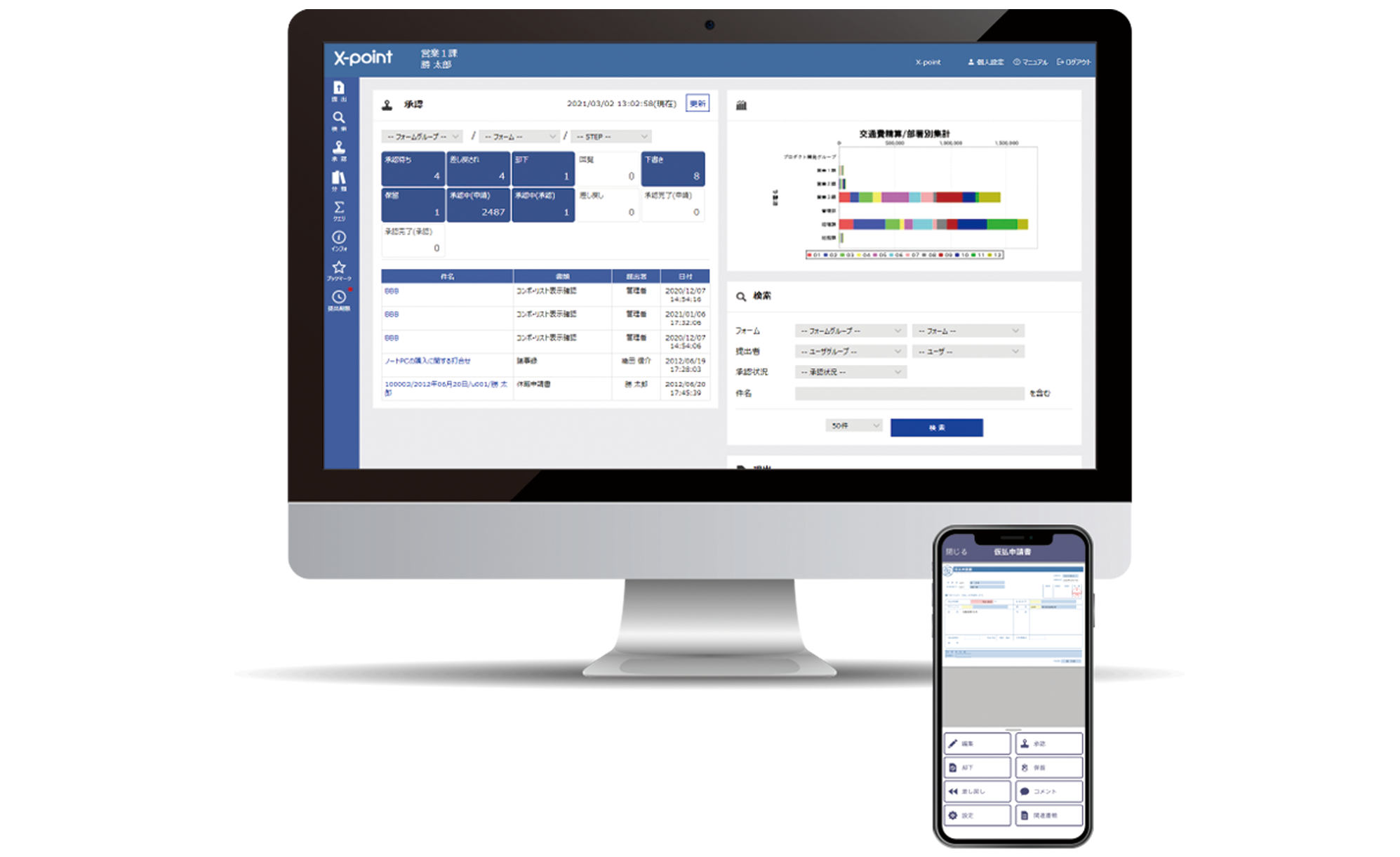 X-point.png拡大画面