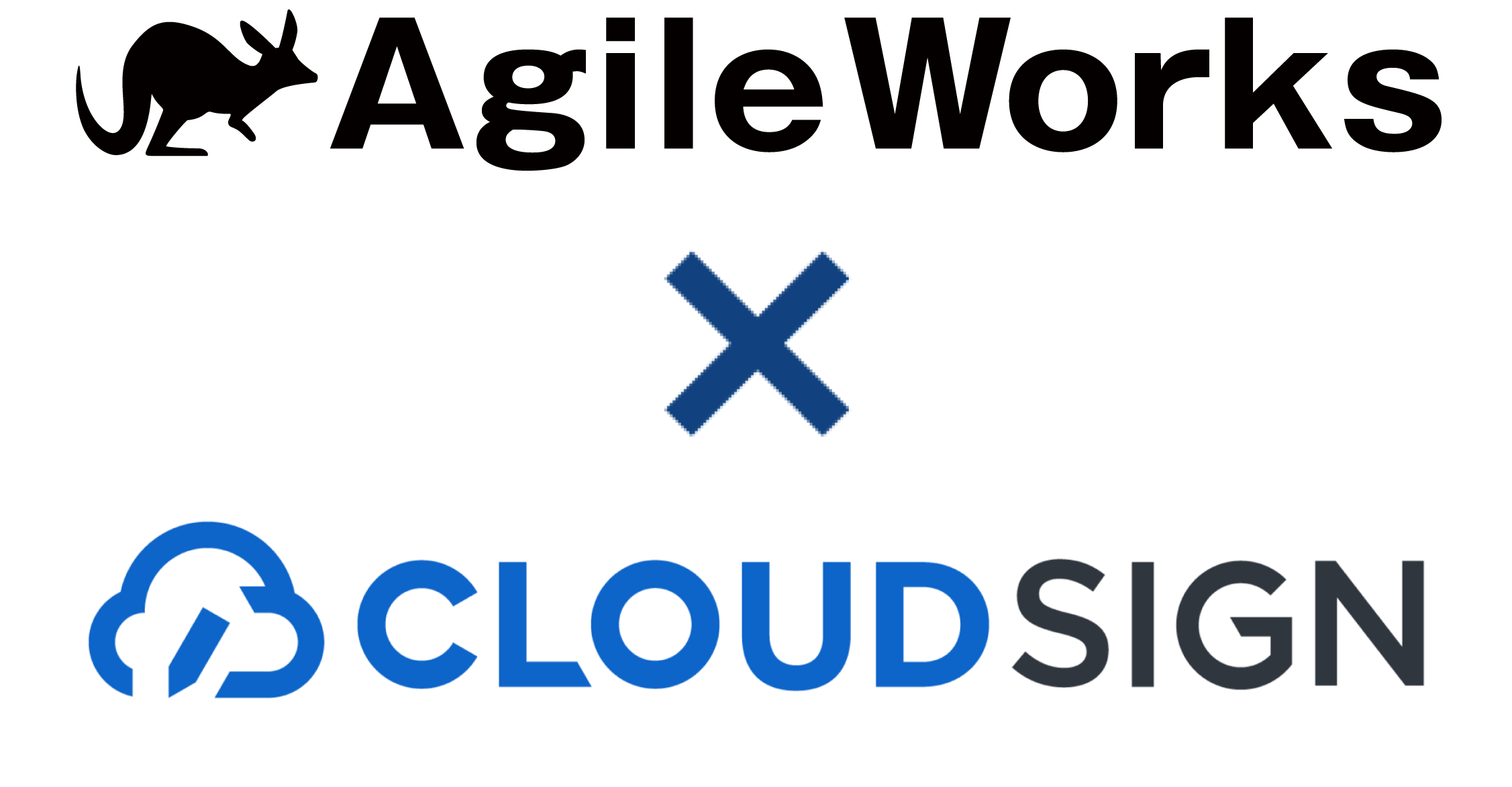 Agile Works×CLOUD SIGN