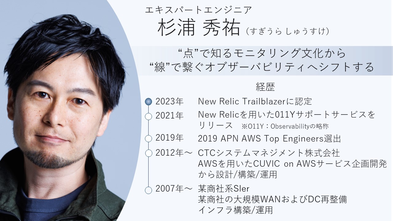 New Relic Trailblazerに認定された杉浦 秀祐のご紹介