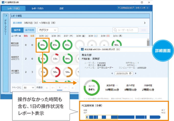 skysea-remote3